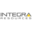 Integra Resources Corp. Share Price
